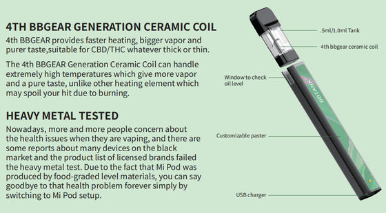 سوق الولايات المتحدة E سيج بخار كبير يمكن التخلص منه CBD / THC خرطوشة زيت جراب VAPE بطارية تكنولوجيا لفائف السيراميك رذاذ جراب